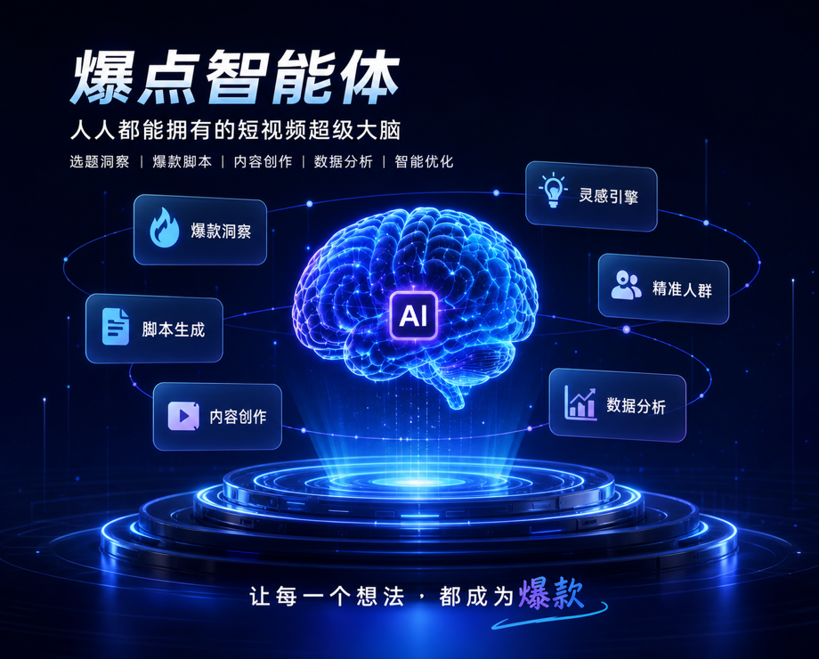 爆点智能体的爆款洞察、灵感引擎、精准人群、脚本生成、数据分析与内容创作能力